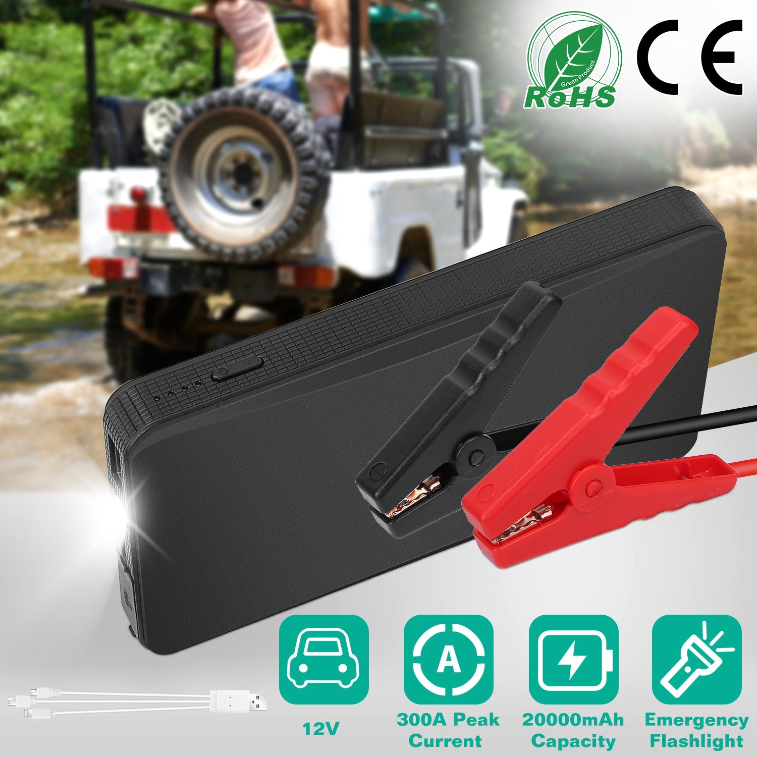 20049d3218bcba7edf9bf441443ec380