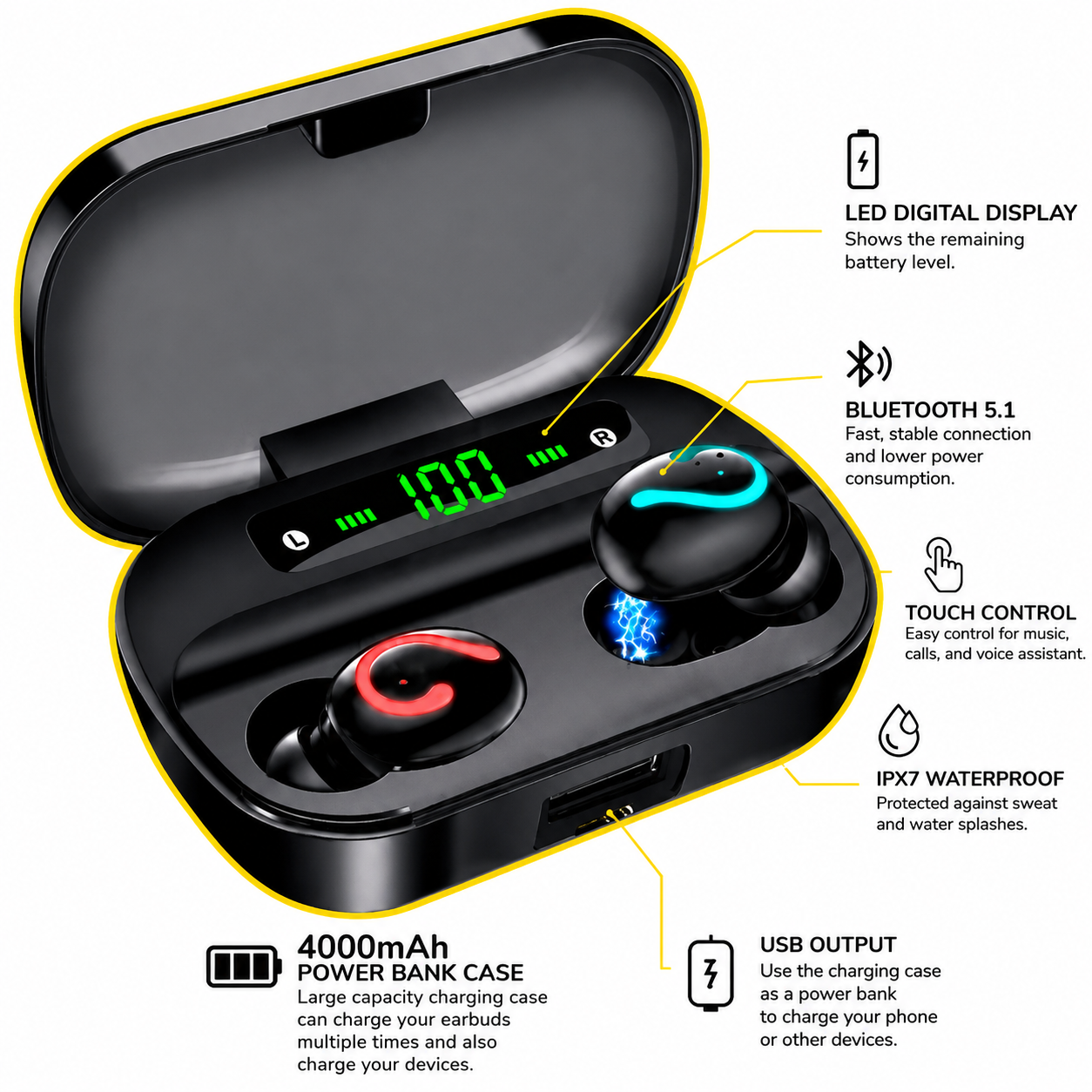 MAVANDI Driver Tech™ Bluetooth 5.1 Wireless Earbuds, Integrated 4000mAh Power Bank Case