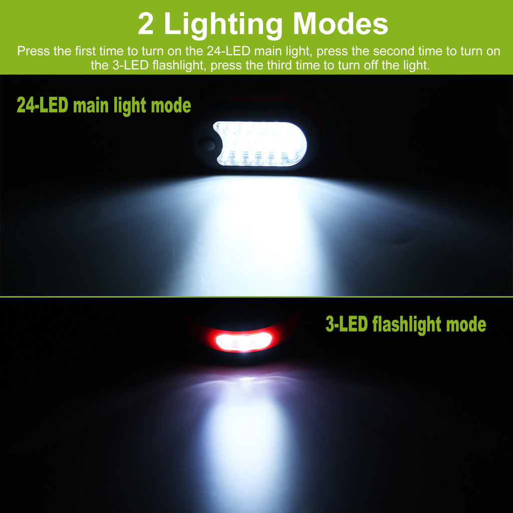 LED work light product details