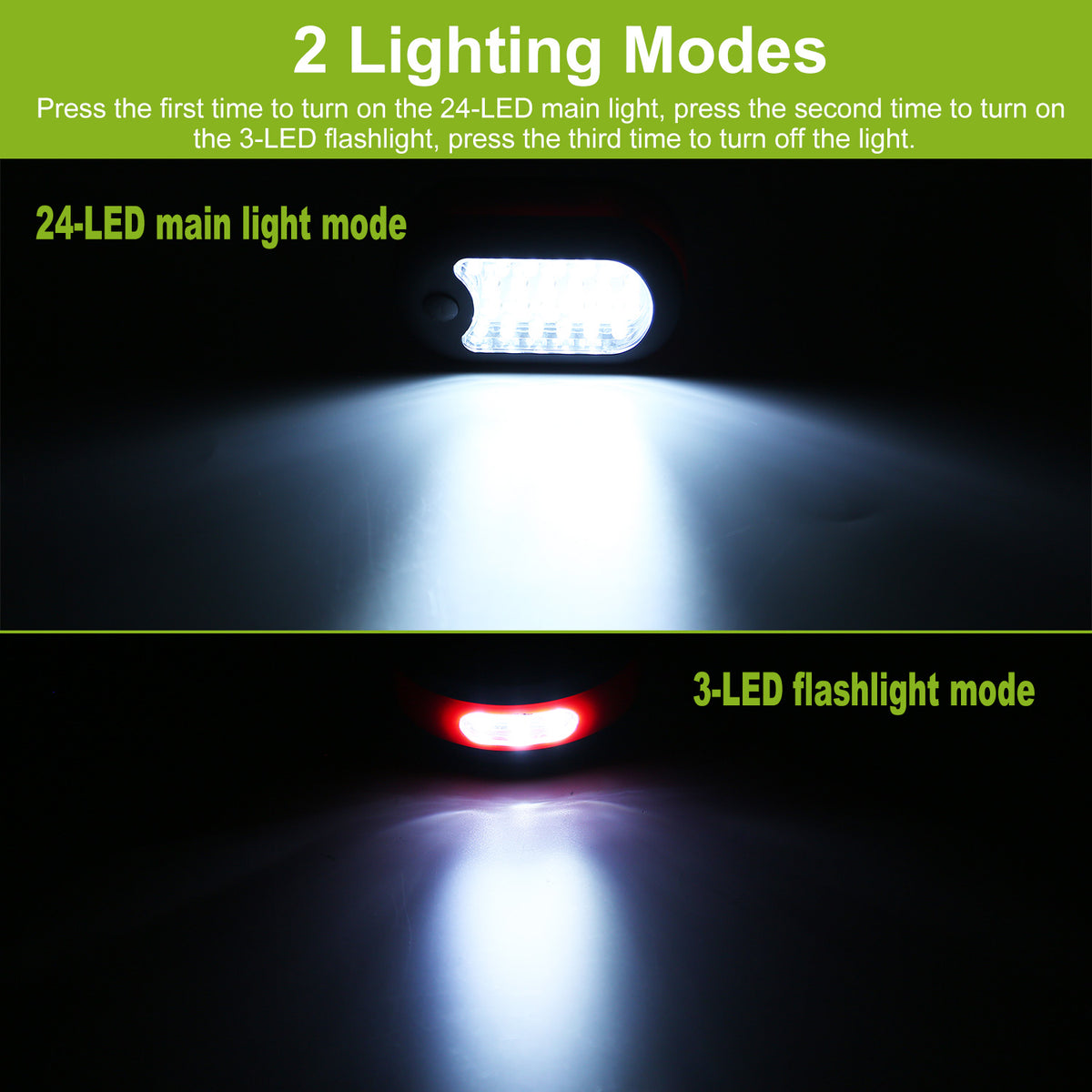 LED work light product details